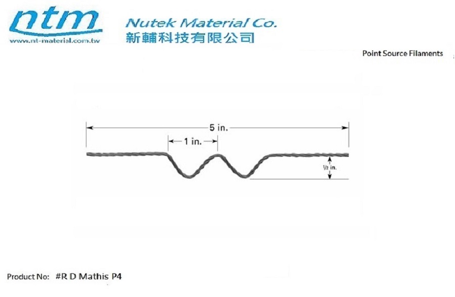 Point Source Filaments-P4